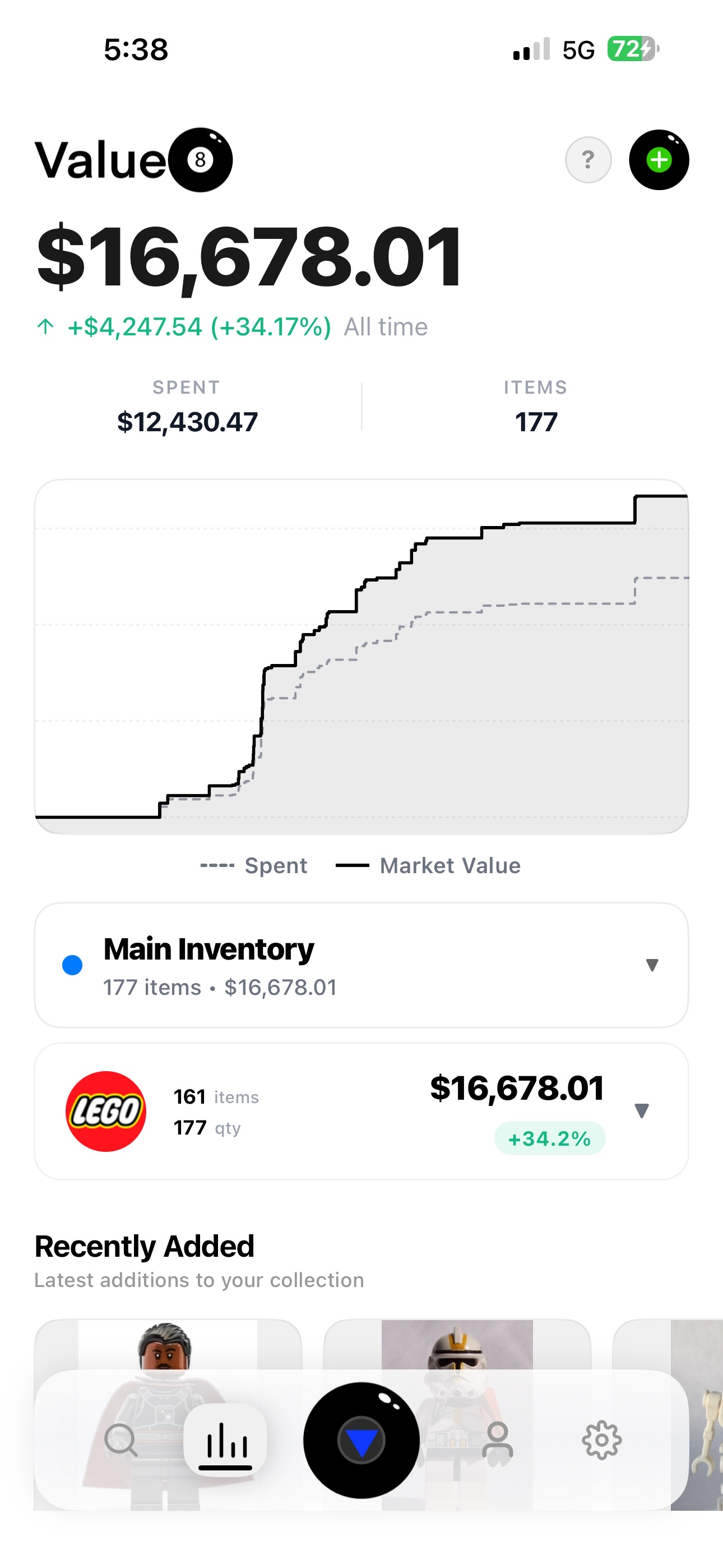 Value8 — Portfolio view